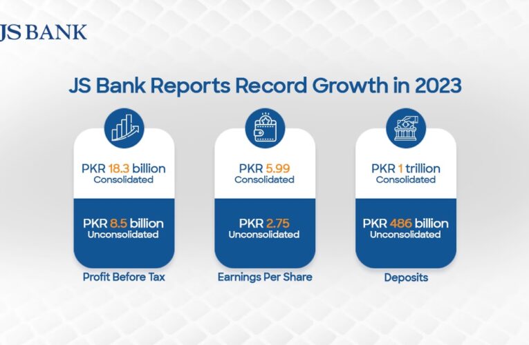 JS Bank Records Consolidated Profit of PKR 18.3 Billion in 2023