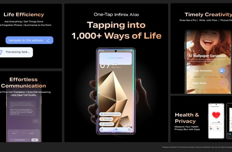 Infinix AI∞ Unveiled: Entering the Gen Beta Era of AI with NOTE 50 Series