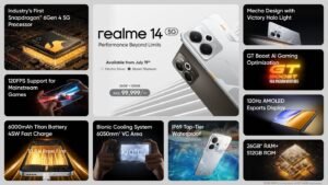 Read more about the article realme 14 Series Launches in Pakistan with Snapdragon 6 Gen 4, 6000mAh Battery, 512GB largest Storage — All Under 100K