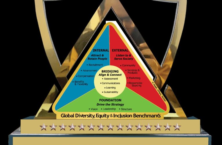 Bank Alfalah, Jazz, HBL, and Engro Polymer Declared Most Inclusive Companies of the Year