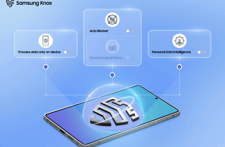 Your Privacy, Secured: How Galaxy AI Empowers You to Take Control of Your Data