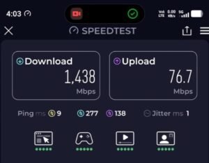 Read more about the article Zong Tests 5G in Islamabad With Speeds of More Than 1,400 Mbps