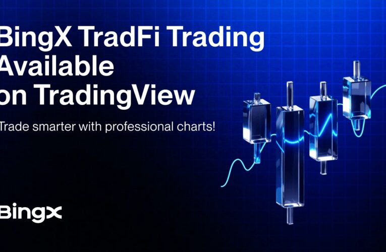 BingX TradFi Elevates with TradingView, Bringing Pro-Grade Analysis to Multi-Asset Trading