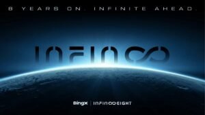 Read more about the article BingX Unveils “Infinite Vision” on 8th Anniversary, Accelerating Multi-Asset Expansion