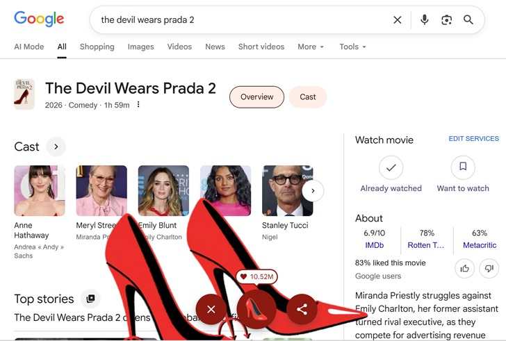 10M+ click the heel as ‘The Devil Wears Prada 2’ rules Google Search